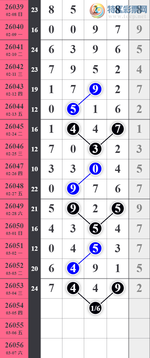 [������] 26064�ڣ���λ��Ӳ������������ͼ�桿326 / ����:���ǳµ� / ����ID:1219573