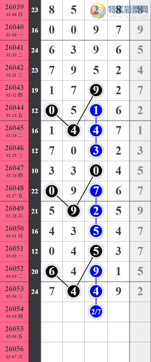 [������] 26064�ڣ���λ��Ӳ������������ͼ�桿236 / ����:���ǳµ� / ����ID:1219573