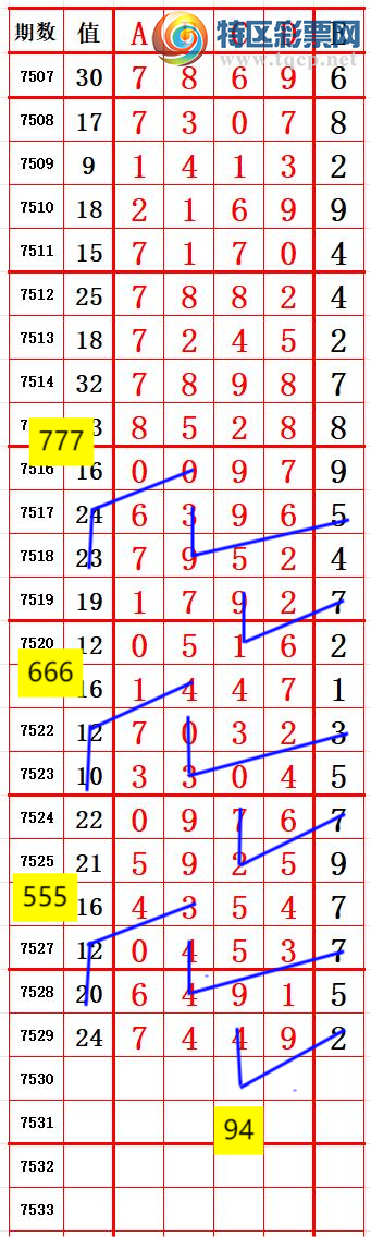 [������] 26054�ڣ����������磬���ڵ���β���͸�ͷ��18���У���ͼ�桿679 / ����:���������� / ����ID:1219254