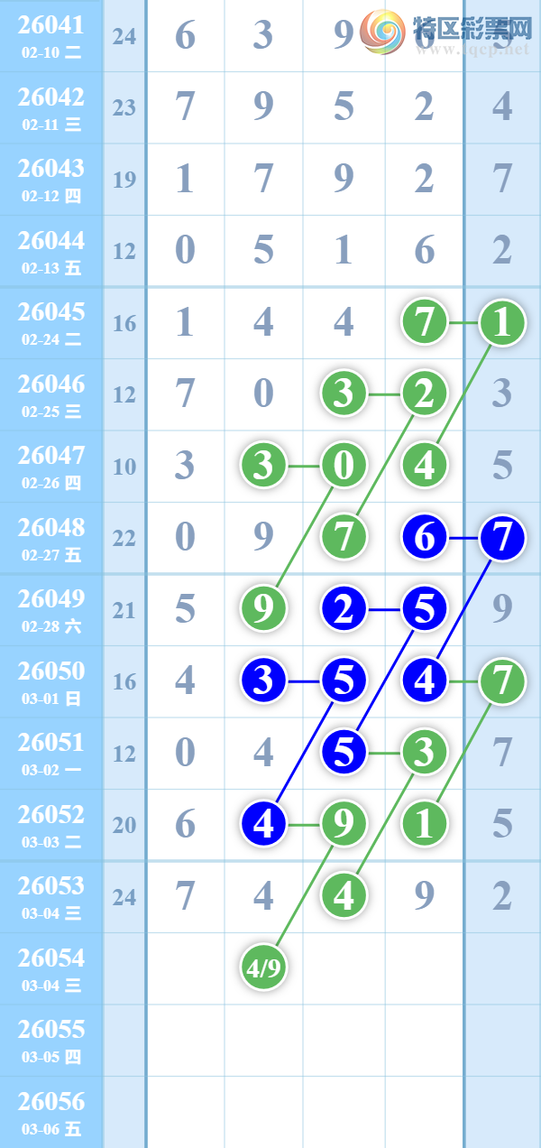 [������] 26054�ڣ�����49�ܷ����Ͻ���ͼ�桿617 / ����:��������� / ����ID:1219695