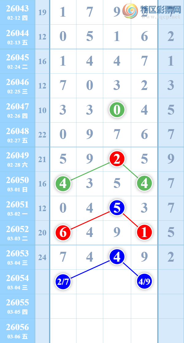 [������] 26054�ڣ�����49�ܷ����Ͻ���ͼ�桿640 / ����:��������� / ����ID:1219695