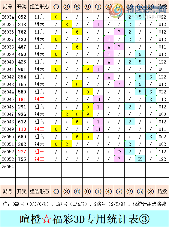 [����3D] 26054�ڣ��ѳȸ���3D�ۺ�����390 / ����:�ѳ� / ����ID:1219707