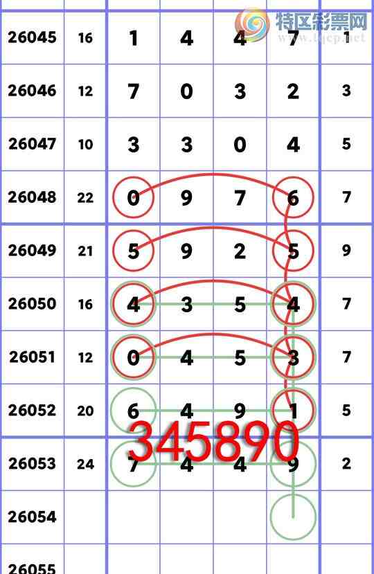 [������] 26054�ڣ�����X44X,��0XX3,��43X4,��09X6,��1X47,��05X6,��1792[ͼ��]396 / ����:�ն�� / ����ID:1219548