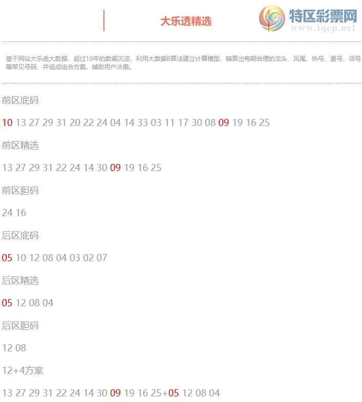 [����͸] 26023�ڣ�����͸��ѡǰ������Ϻ�10 09+05911 / ����:�ͷ�-С�� / ����ID:1219766