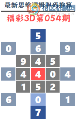 [����3D] 26054�ڣ���:�ƿ����� ��:�ƺ�«�����ա�751 / ����:������ / ����ID:1219774