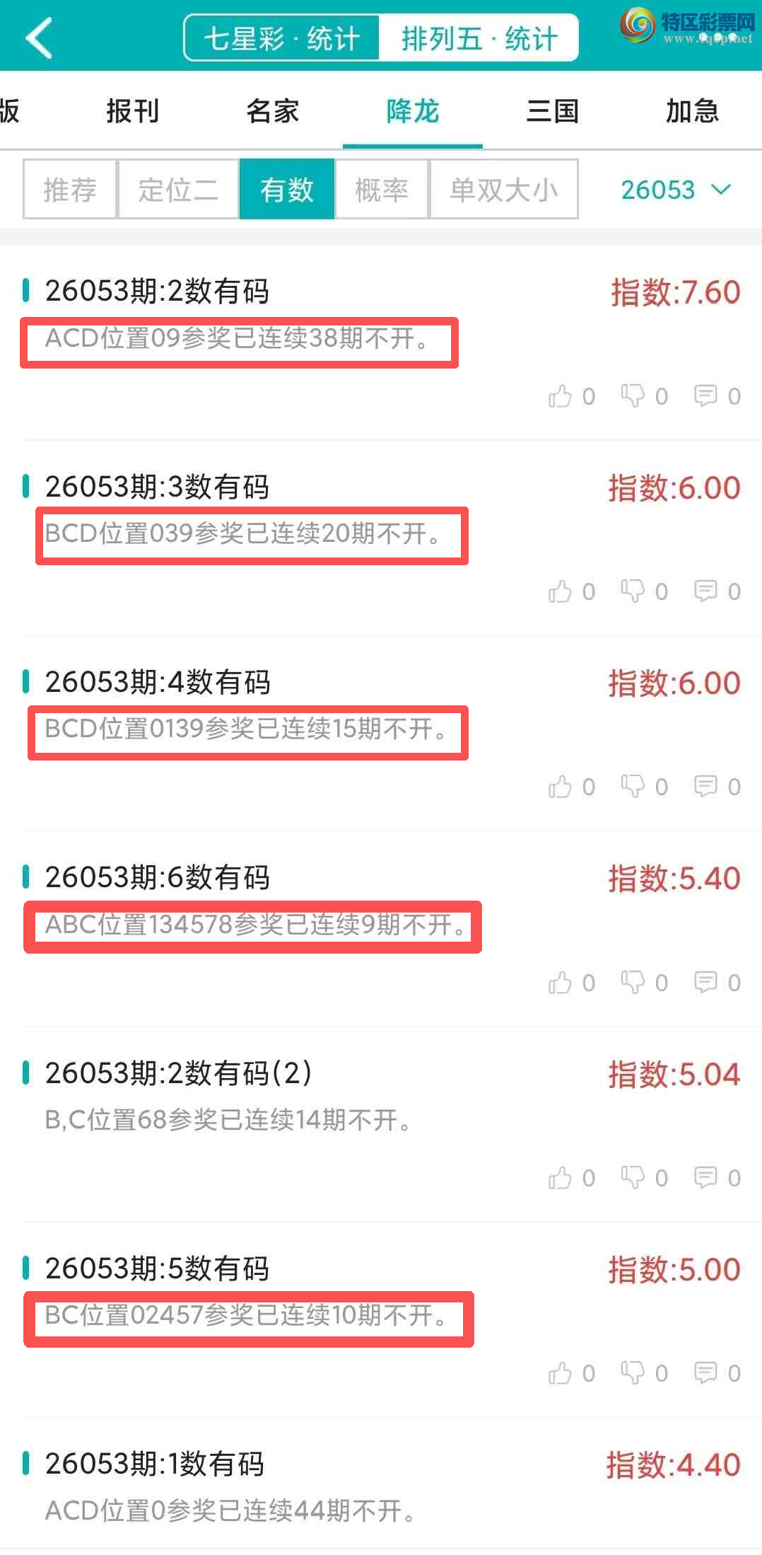 [������] 26054�ڣ�������ͳ�ơ������������彵��ͳ�Ƹ���3���죬�ο���ѡ΢�ʵ㲥!632 / ����:�ͷ�-С�� / ����ID:1219808