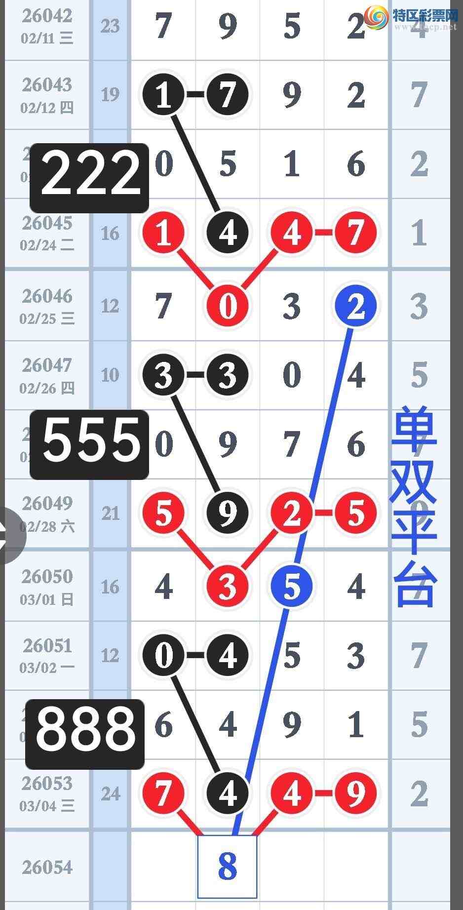 [������] 26054�ڣ�����3827��λ������˫ƽ̨��ͼ��42 / ����:��˫ƽ̨A / ����ID:1219840