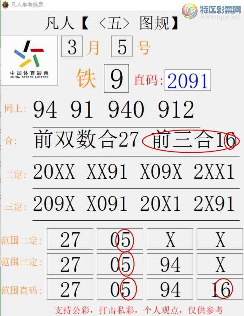 [������] 26055�ڣ���λ5��β6 ׼��ͼ�桿925 / ����:����666 / ����ID:1219857