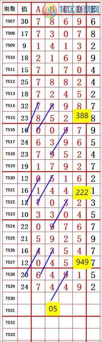 [������] 26055�ڣ���λ5��β6 ׼��ͼ�桿162 / ����:����666 / ����ID:1219857