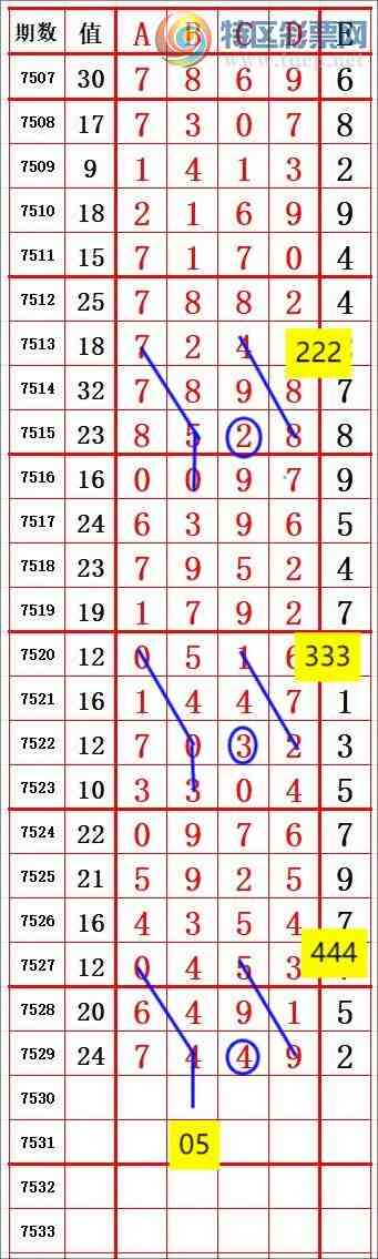 [������] 26055�ڣ���λ5��β6 ׼��ͼ�桿720 / ����:����666 / ����ID:1219857