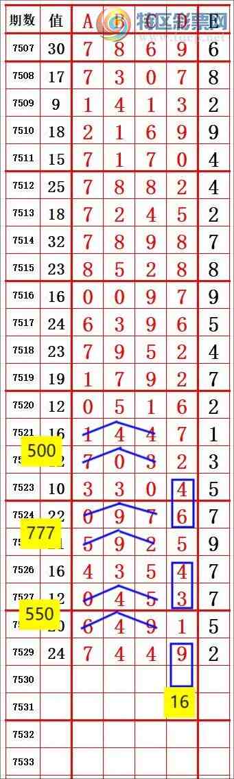 [������] 26055�ڣ���λ5��β6 ׼��ͼ�桿908 / ����:����666 / ����ID:1219857