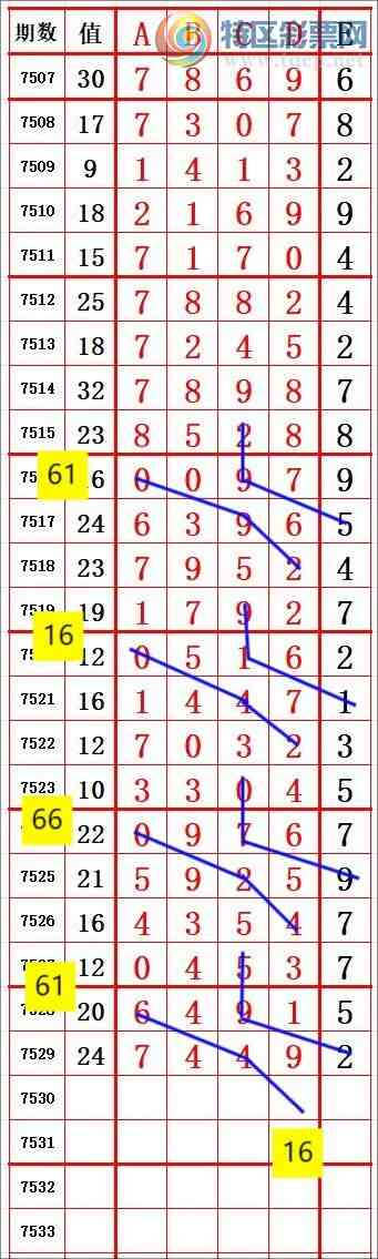 [������] 26055�ڣ���λ5��β6 ׼��ͼ�桿661 / ����:����666 / ����ID:1219857