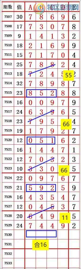 [������] 26055�ڣ���λ5��β6 ׼��ͼ�桿677 / ����:����666 / ����ID:1219857