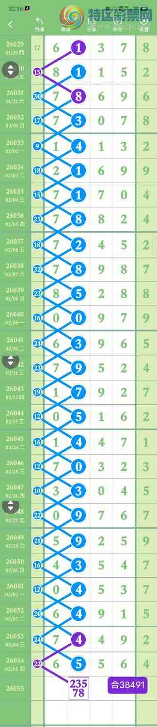 [������] 26055��:����61305��,495ʮ,05386β,������6556,��Χ.ɱ��7����,��ͼ�桿348 / ����:������� / ����ID:1219904