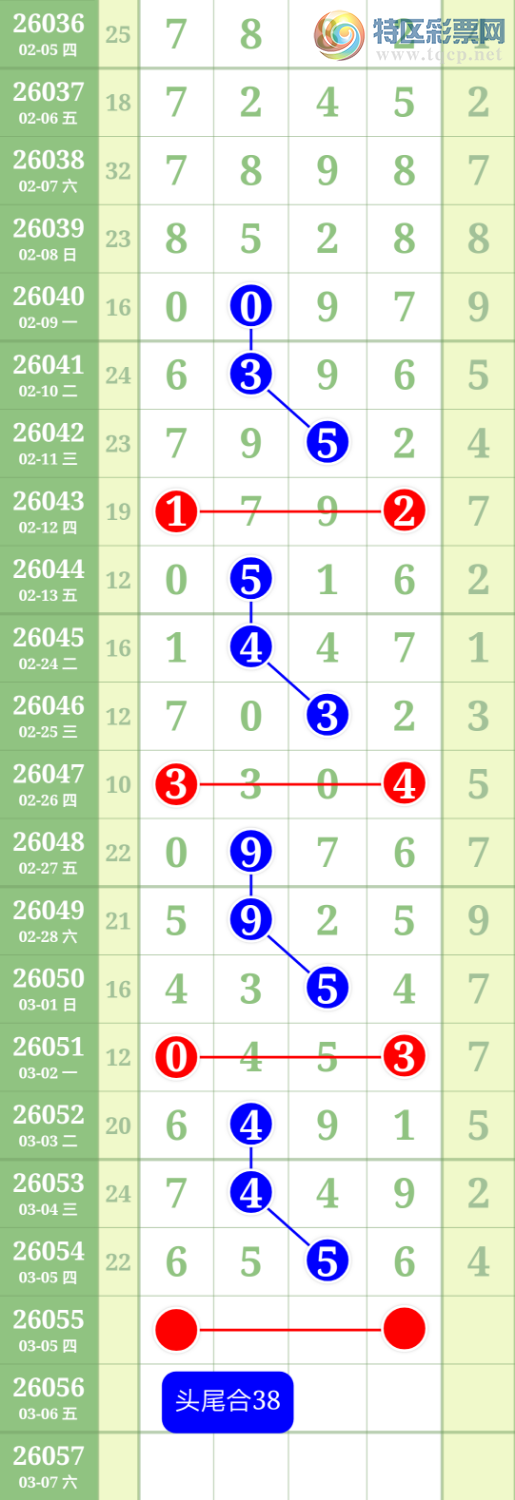 [������] 26055�ڣ�ͷβ��38��ͼ�桿796 / ����:������ / ����ID:1219922