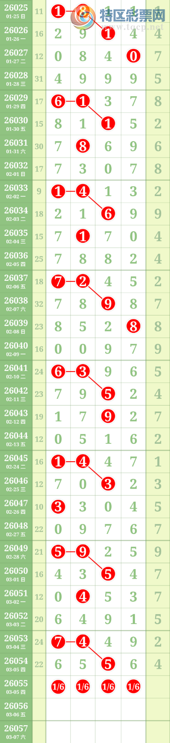 [������] 26055�ڣ�ͷβ��38��ͼ�桿282 / ����:������ / ����ID:1219922