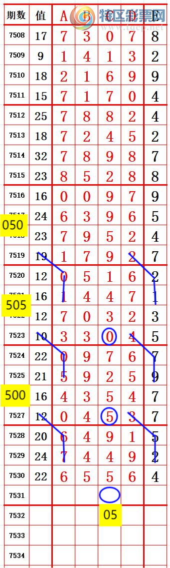 [������] 26055�ڣ���λ5��β6 ׼��ͼ�桿627 / ����:����666 / ����ID:1219857