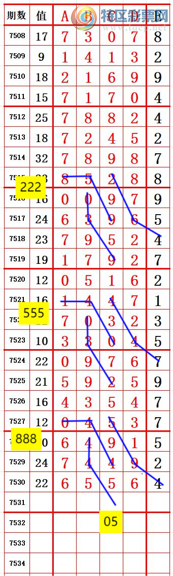 [������] 26055�ڣ���λ5��β6 ׼��ͼ�桿838 / ����:����666 / ����ID:1219857