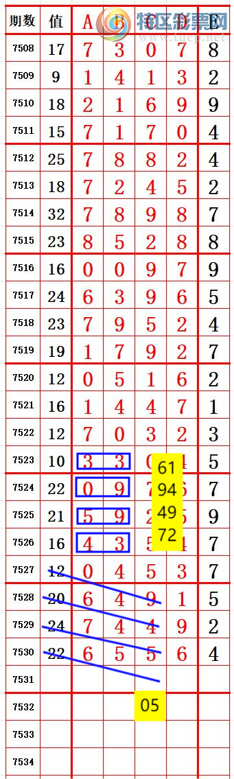 [������] 26055�ڣ���λ5��β6 ׼��ͼ�桿406 / ����:����666 / ����ID:1219857