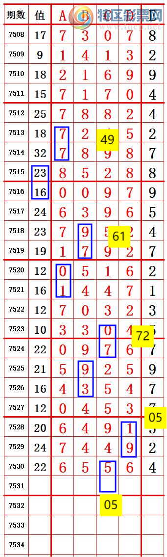 [������] 26055�ڣ���λ5��β6 ׼��ͼ�桿828 / ����:����666 / ����ID:1219857