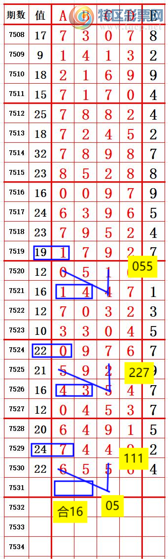 [������] 26055�ڣ���λ5��β6 ׼��ͼ�桿223 / ����:����666 / ����ID:1219857