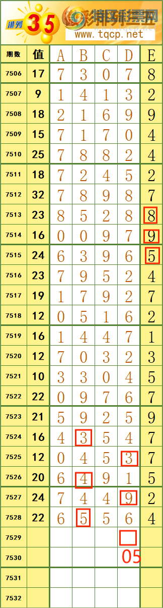 [������] 26055�ڣ�20��16������˳�Ʒ����ͼ�桿440 / ����:����˷���ʦ / ����ID:1220042