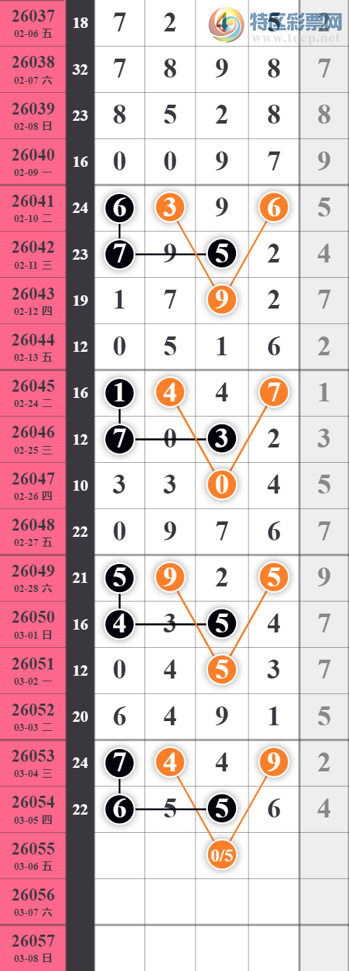 [������] 26055�ڣ���λ��Ӳ������������ͼ�桿266 / ����:���ǳµ� / ����ID:1220101