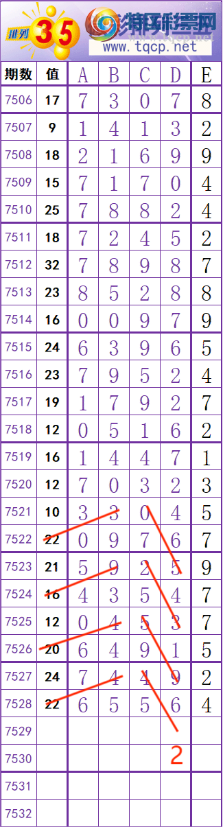 [������] 26055�ڣ��ϳ�ͷ��ѡ�룬���ڵ���һ��ͷ����ͼ�桿470 / ����:ҹҹ���� / ����ID:1219905