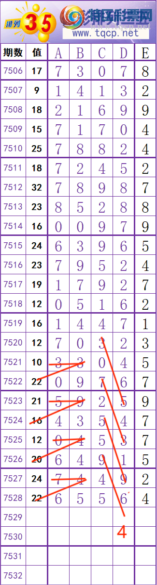 [������] 26055�ڣ��ϳ�ͷ��ѡ�룬���ڵ���һ��ͷ����ͼ�桿420 / ����:ҹҹ���� / ����ID:1219905