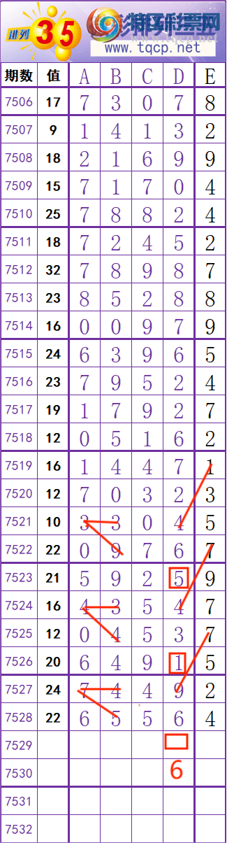 [������] 26055�ڣ����ڼ�������һ��λ�ã���ͼ�桿30 / ����:�����ҷ� / ����ID:1219912