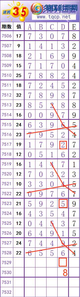 [������] 26055�ڣ����ڼ�������һ��λ�ã���ͼ�桿278 / ����:�����ҷ� / ����ID:1219912