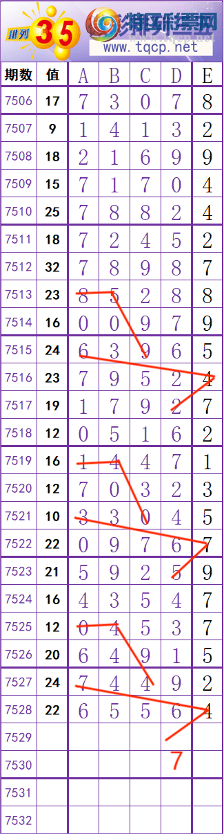 [������] 26055�ڣ��ݹ���96��ֻ����8�ڣ����ϣ���ͼ�桿826 / ����:�ݹ���β / ����ID:1219913