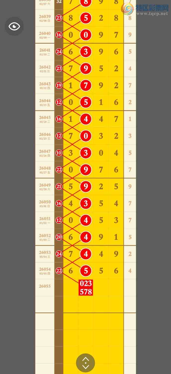 [������] 26055�ڣ����ڼ�������Ӳβ���ر�ѡ��16��ͷβ��ͼ�桿429 / ����:�������� / ����ID:1220239