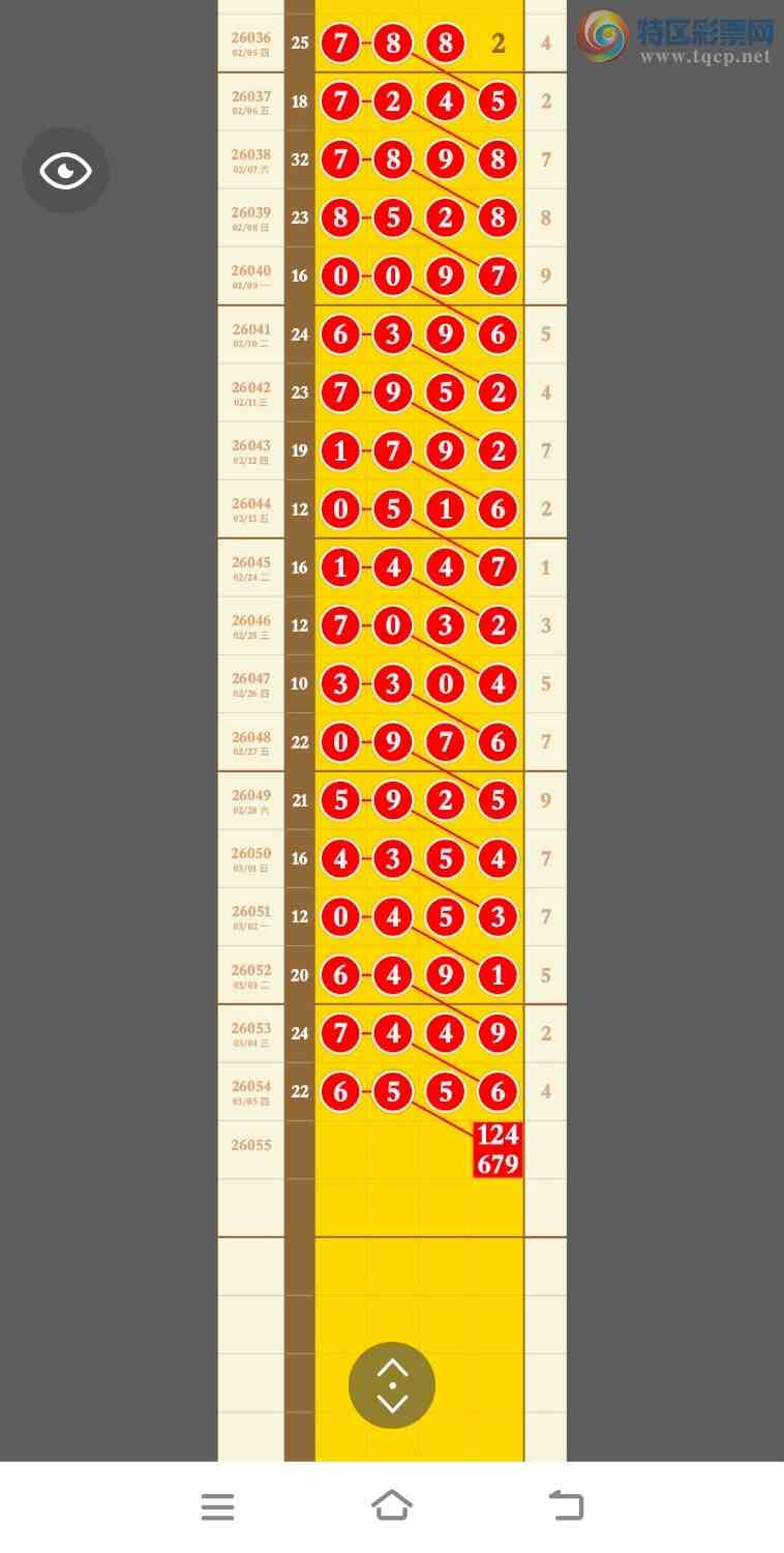 [������] 26055�ڣ����ڼ�������Ӳβ���ر�ѡ��16��ͷβ��ͼ�桿291 / ����:�������� / ����ID:1220239