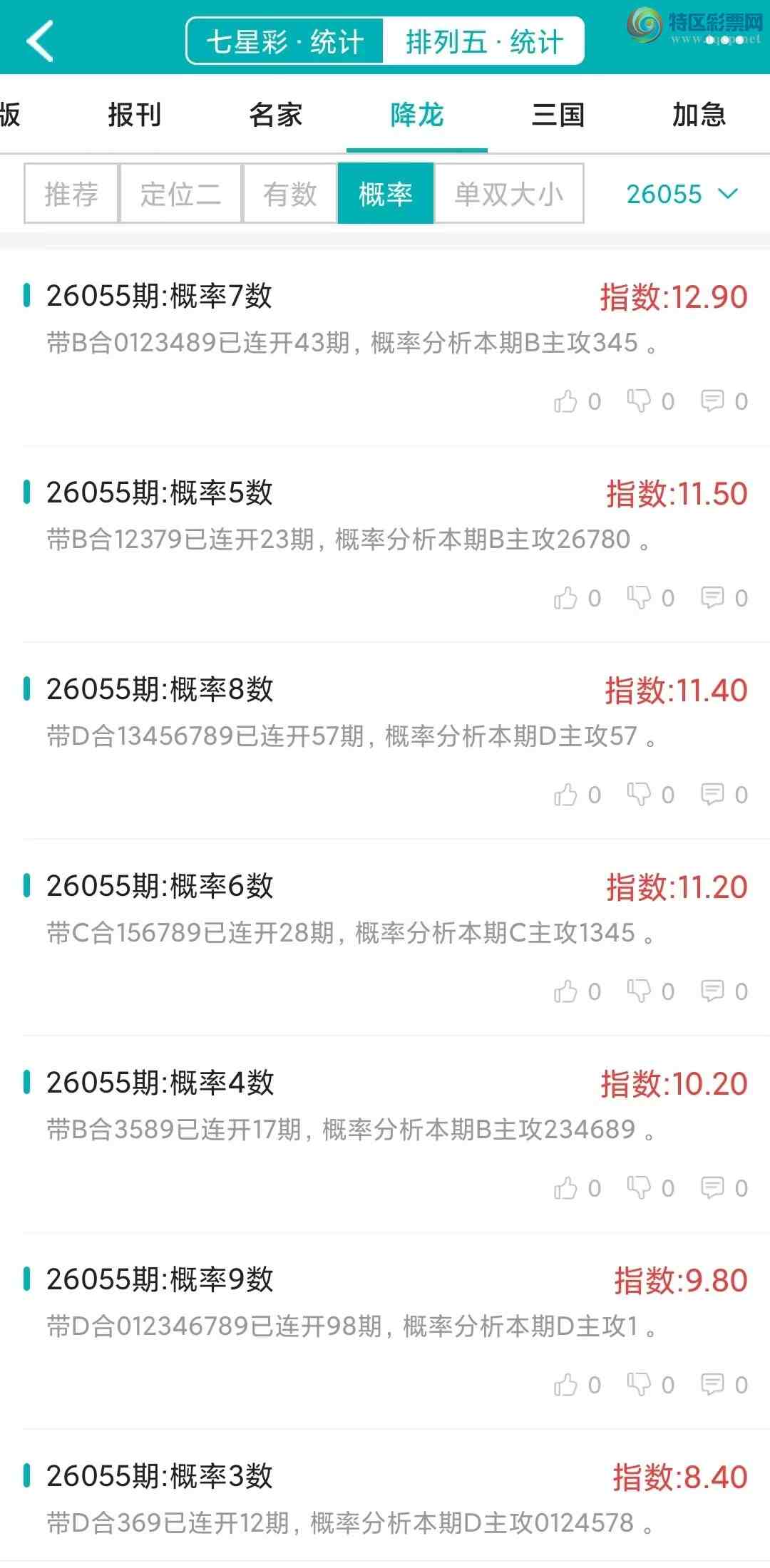 [������] 26055�ڣ�������ͳ�ơ������������彵��ͳ�Ƹ���4���죬�ο���ѡ΢�ʵ㲥!385 / ����:�ͷ�-С�� / ����ID:1220301