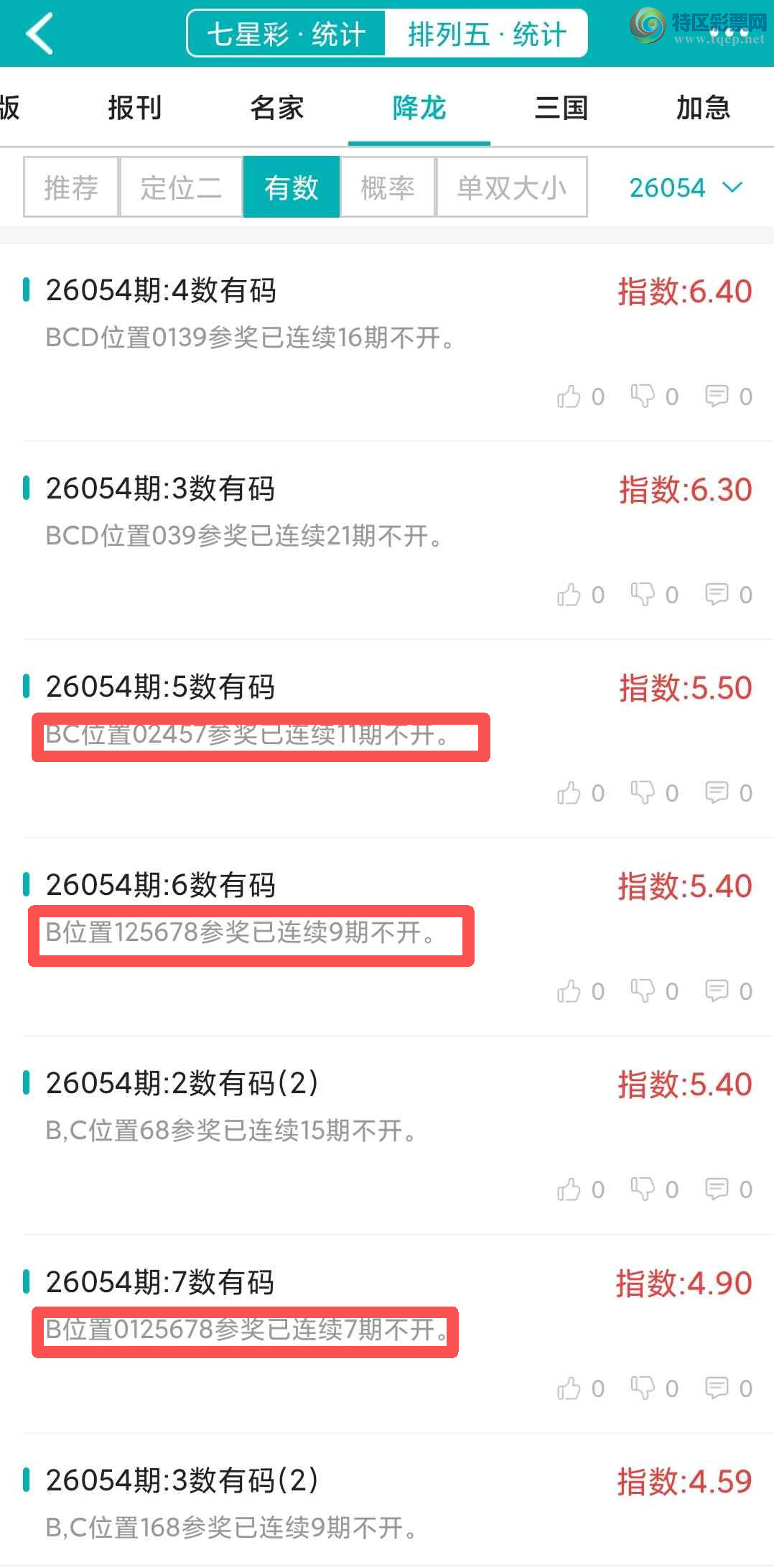 [������] 26055�ڣ�������ͳ�ơ������������彵��ͳ�Ƹ���4���죬�ο���ѡ΢�ʵ㲥!586 / ����:�ͷ�-С�� / ����ID:1220301