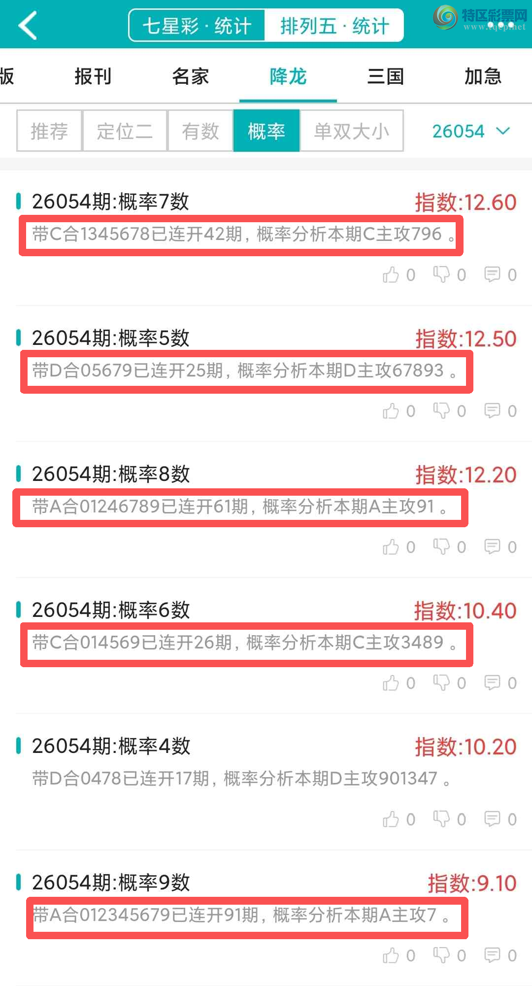 [������] 26055�ڣ�������ͳ�ơ������������彵��ͳ�Ƹ���4���죬�ο���ѡ΢�ʵ㲥!580 / ����:�ͷ�-С�� / ����ID:1220301