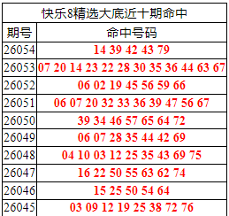 [����8] 26055�ڣ�����8���ֲ����ڴ�׵����5��14 39 42 43 79196 / ����:�ͷ�-С�� / ����ID:1220308