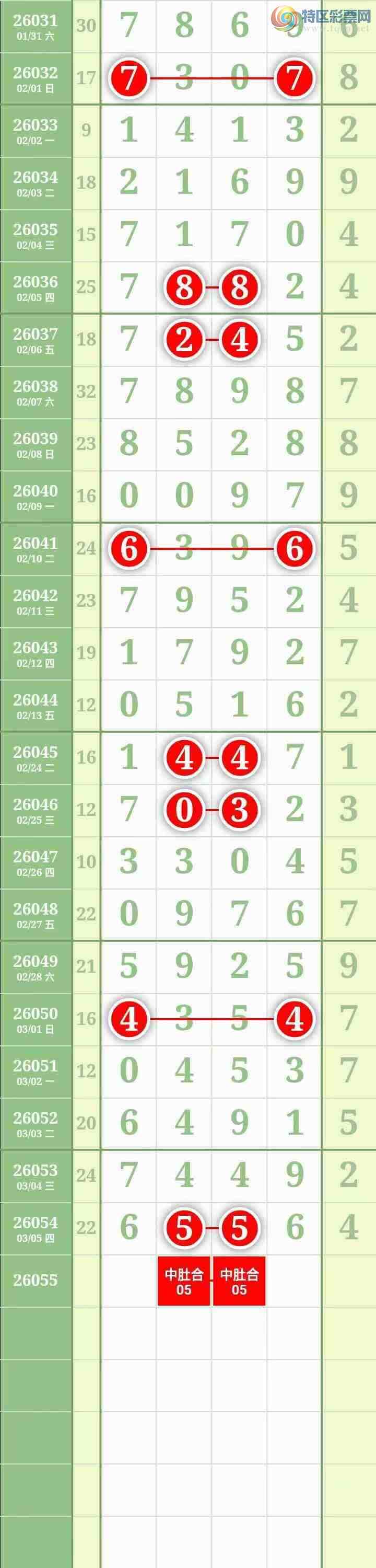 [������] 260566�ڣ������������ ����Χ�С�ͼ��721 / ����:������� / ����ID:1220403