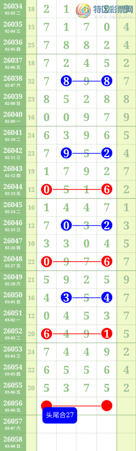 [������] 26056�ڣ�֥����5375569 / ����:������ / ����ID:1220450