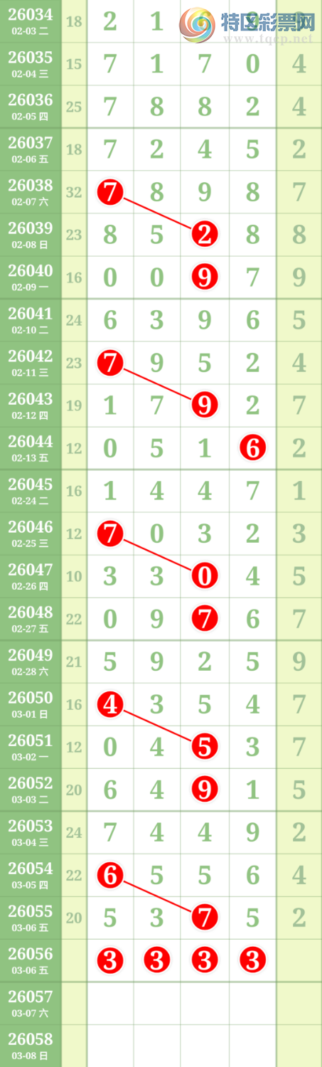 [������] 26056�ڣ�֥����5375496 / ����:������ / ����ID:1220450