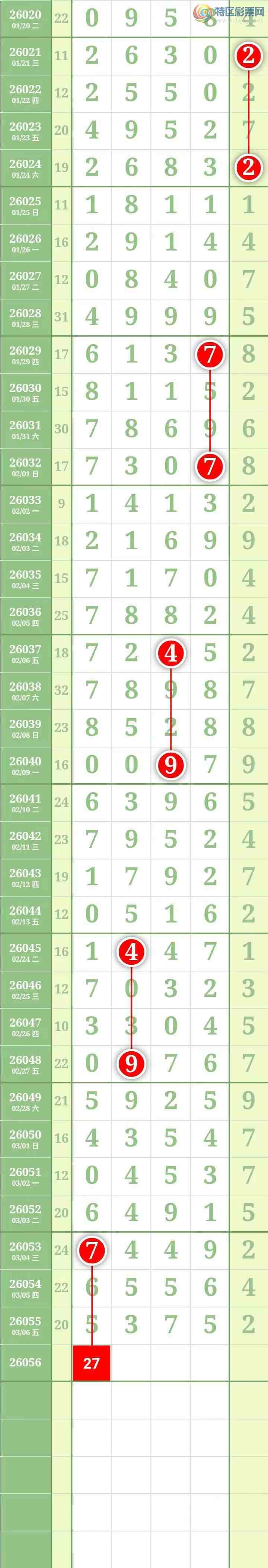 [������] 260566�ڣ������������ ����Χ�С�ͼ��609 / ����:������� / ����ID:1220403