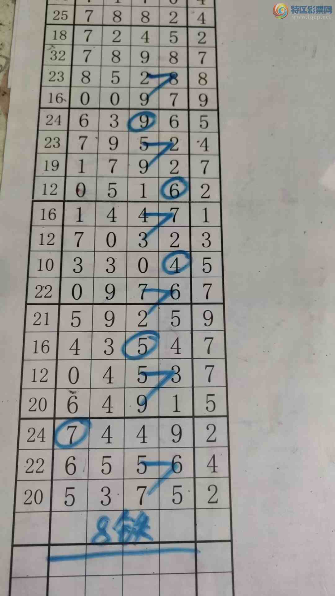 [������] 26056�ڣ���עһע��Ʒ��ͼ�桿82 / ����:��עһע / ����ID:1220463