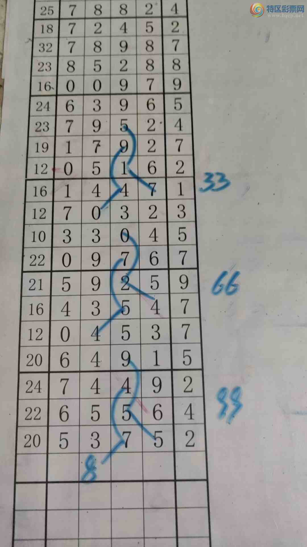 [������] 26056�ڣ���עһע��Ʒ��ͼ�桿168 / ����:��עһע / ����ID:1220463