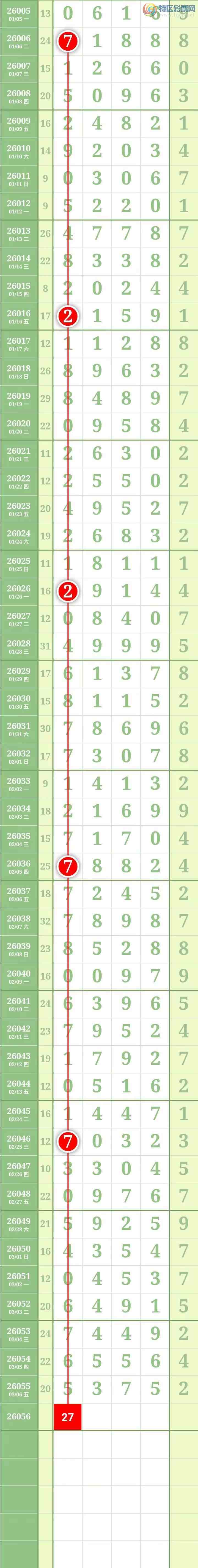 [������] 260566�ڣ������������ ����Χ�С�ͼ��301 / ����:������� / ����ID:1220403