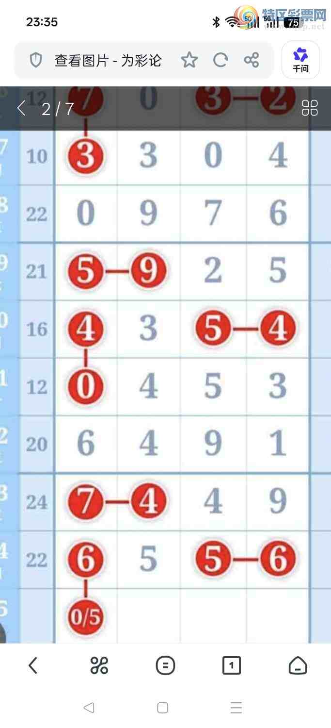 [������] 26056�ڣ���ѡͼ��  ��**��ͷ����ţ423 / ����:������ / ����ID:1220478