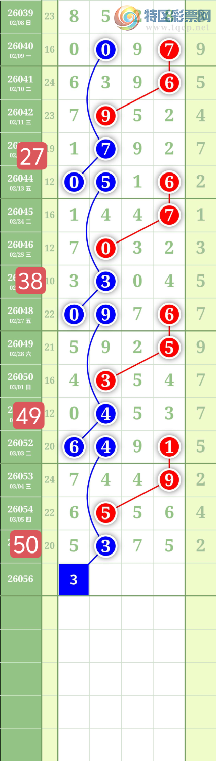 [������] 26056�ڣ�����1358ͷ0459β��ͼ�桿460 / ����:���³�˫ / ����ID:1220457