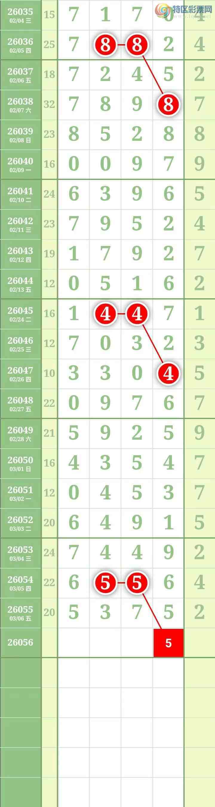 [������] 260566�ڣ������������ ����Χ�С�ͼ��490 / ����:������� / ����ID:1220403