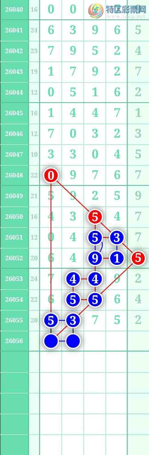 [������]26056�ڣ���ѡͼ�� ����ѡ����ţ��712 / ����:������ / ����ID:1220699