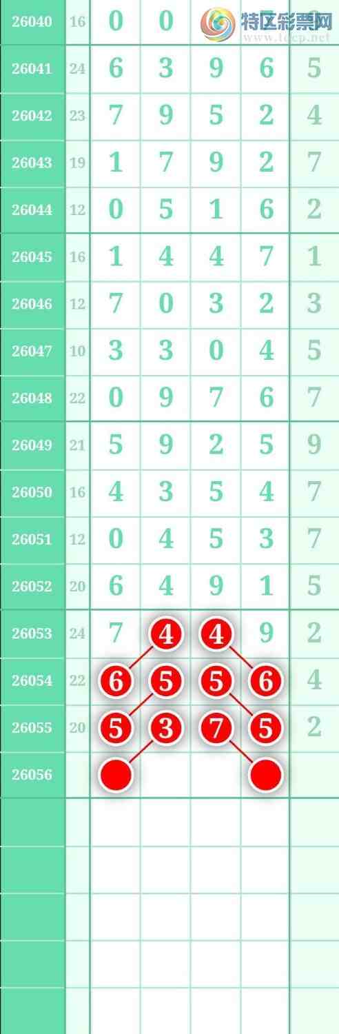 [������]26056�ڣ���ѡͼ�� ����ѡ����ţ��966 / ����:������ / ����ID:1220699